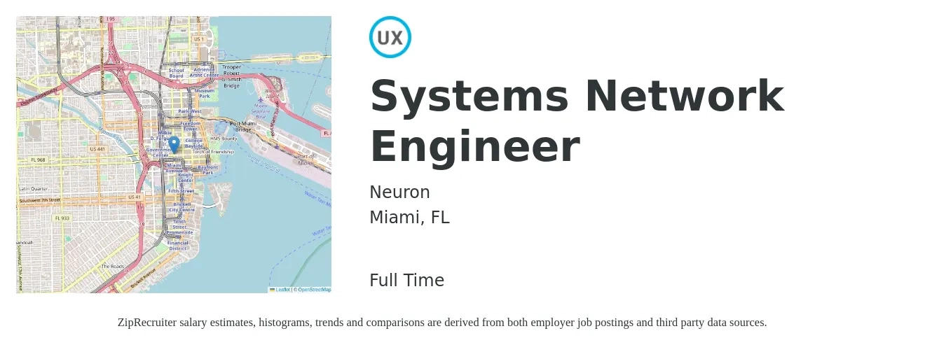 Neuron job posting for a Systems Network Engineer in Miami, FL with a salary of $75,100 to $105,200 Yearly with a map of Miami location.