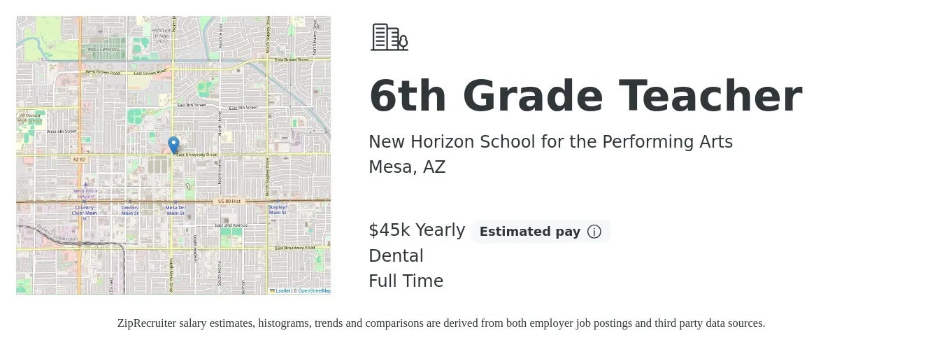 New Horizon School for the Performing Arts job posting for a 6th Grade Teacher in Mesa, AZ with a salary of $45,000 Yearly and benefits including dental with a map of Mesa location.