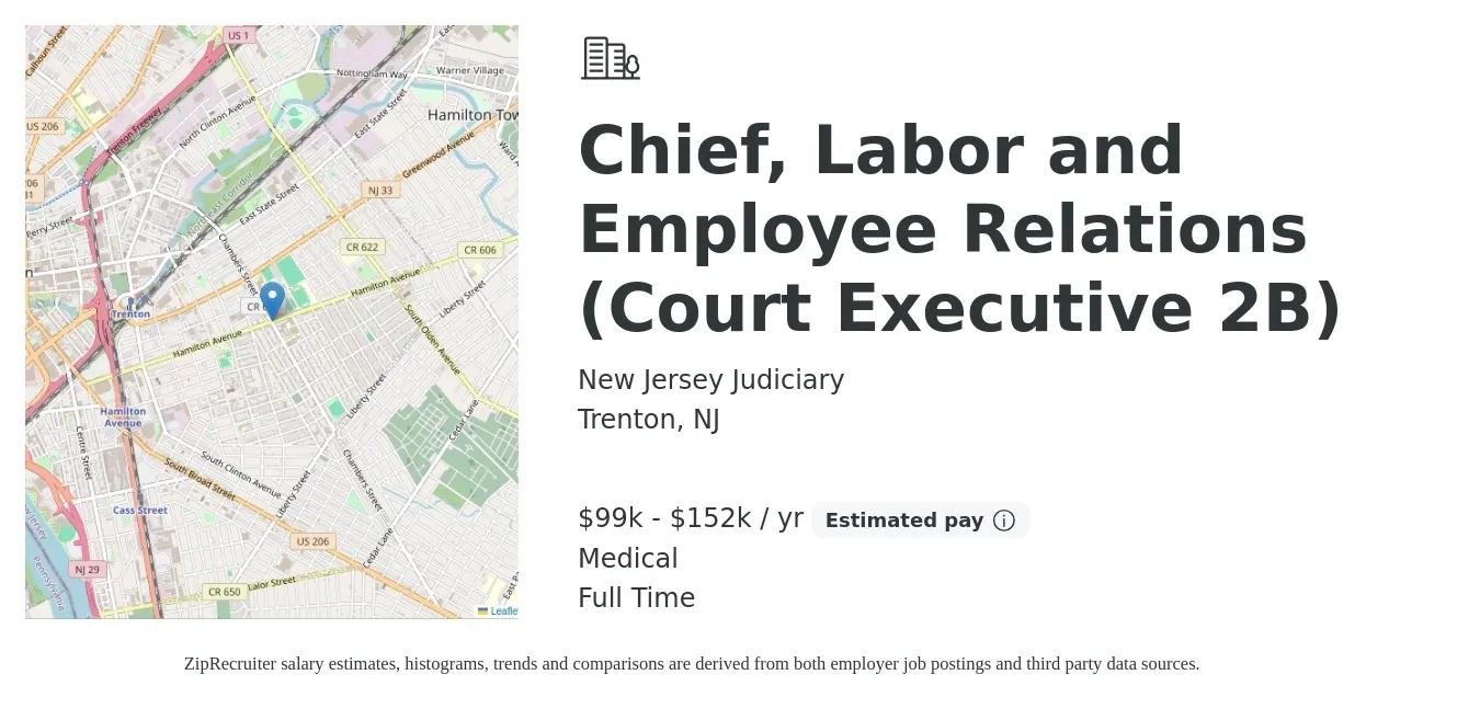 New Jersey Judiciary job posting for a Chief, Labor and Employee Relations (Court Executive 2B) in Trenton, NJ with a salary of $99,900 to $152,432 Yearly and benefits including medical with a map of Trenton location.