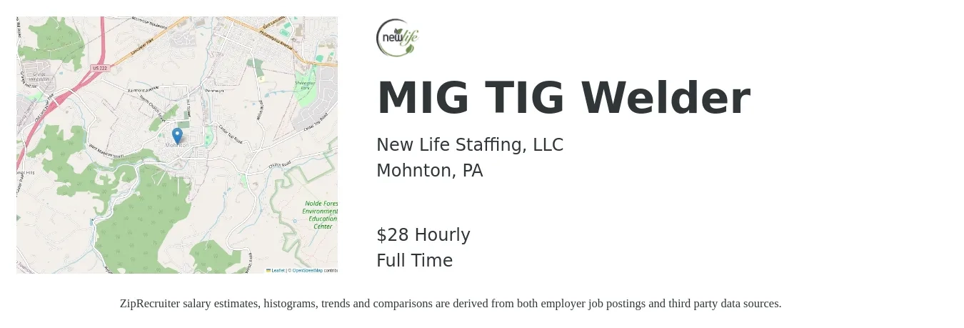 New Life Staffing, LLC job posting for a MIG TIG Welder in Mohnton, PA with a salary of $30 Hourly with a map of Mohnton location.
