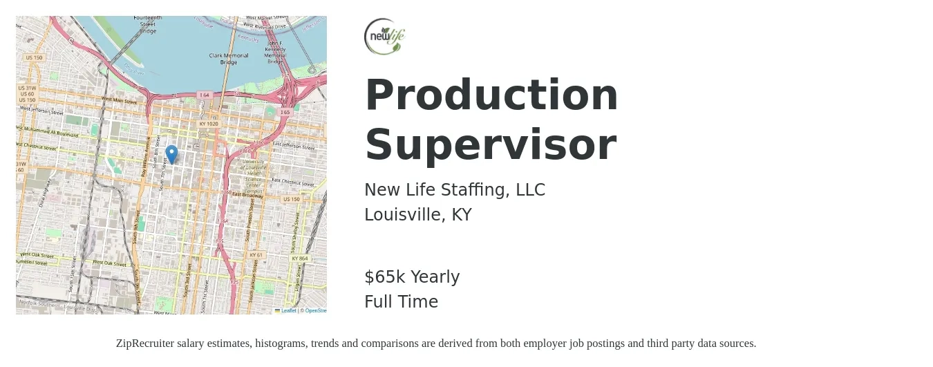 New Life Staffing, LLC job posting for a Production Supervisor in Louisville, KY with a salary of $65,000 Yearly with a map of Louisville location.