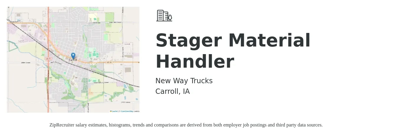 New Way Trucks job posting for a Stager Material Handler in Carroll, IA with a salary of $16 to $20 Hourly with a map of Carroll location.