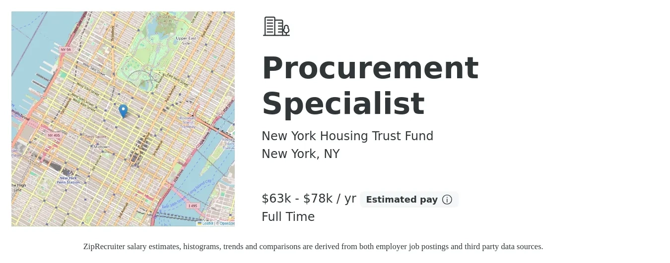 New York Housing Trust Fund job posting for a Procurement Specialist in New York, NY with a salary of $63,266 to $78,505 Yearly with a map of New York location.