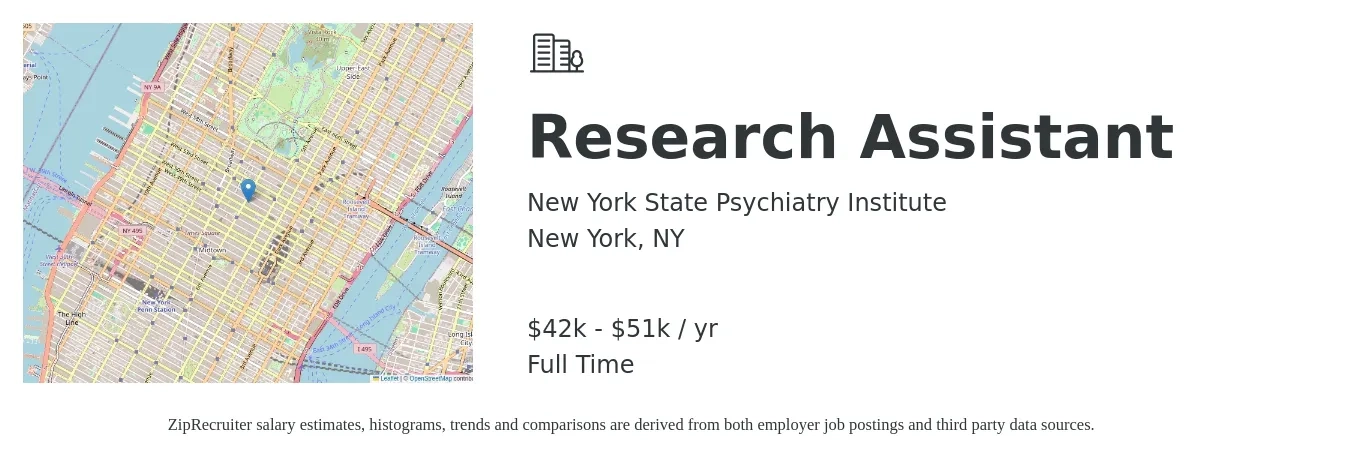 New York State Psychiatry Institute job posting for a Research Assistant in New York, NY with a salary of $45,119 to $53,897 Yearly with a map of New York location.