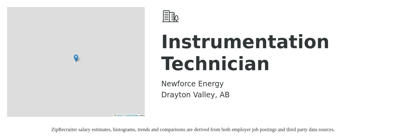 Newforce Energy job posting for a Instrumentation Technician in Drayton Valley, AB with a salary of $43 to $45 Hourly with a map of Drayton Valley location.