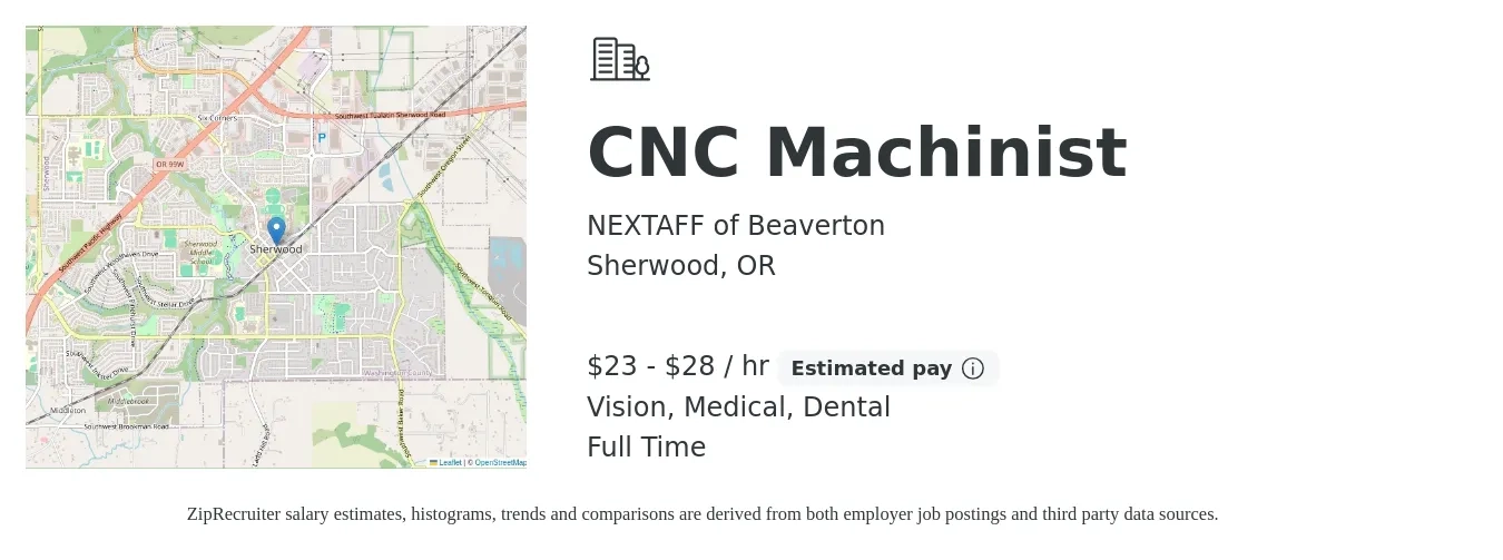 NEXTAFF of Beaverton job posting for a CNC Machinist in Sherwood, OR with a salary of $24 to $30 Hourly and benefits including vision, dental, and medical with a map of Sherwood location.