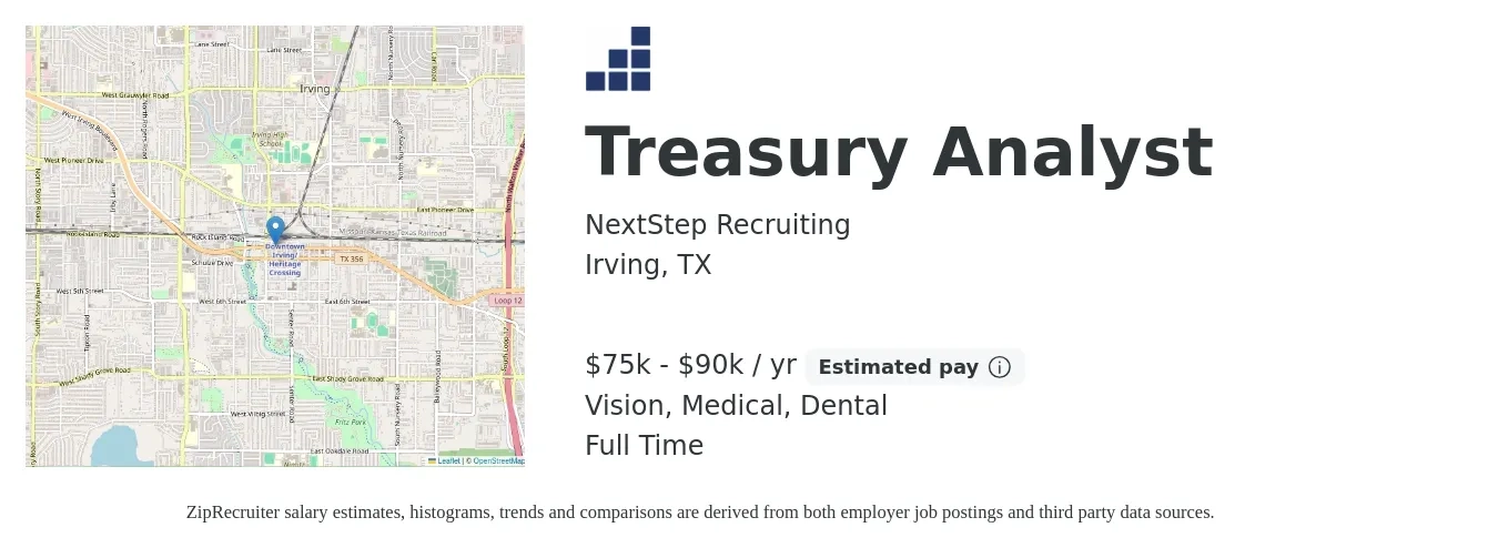NextStep Recruiting job posting for a Treasury Analyst in Irving, TX with a salary of $75,000 to $90,000 Yearly and benefits including dental, medical, and vision with a map of Irving location.
