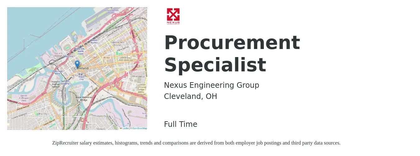 Nexus Engineering Group job posting for a Procurement Specialist in Cleveland, OH with a salary of $24 to $37 Hourly with a map of Cleveland location.
