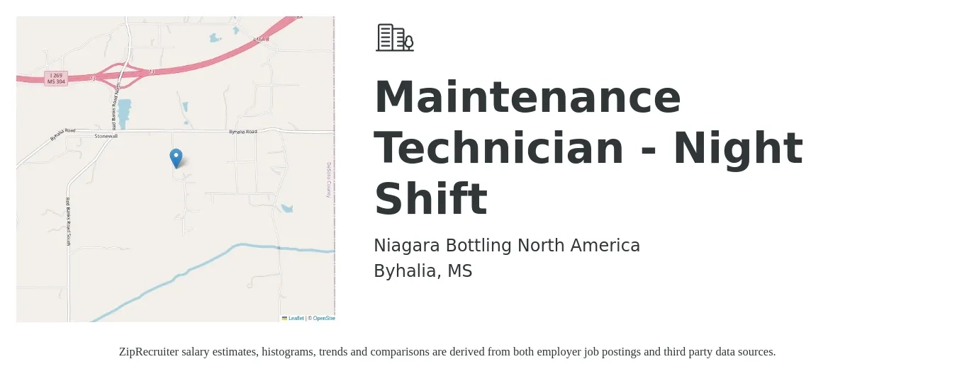 Niagara Bottling North America job posting for a Maintenance Technician - Night Shift in Byhalia, MS with a salary of $18 to $26 Hourly with a map of Byhalia location.
