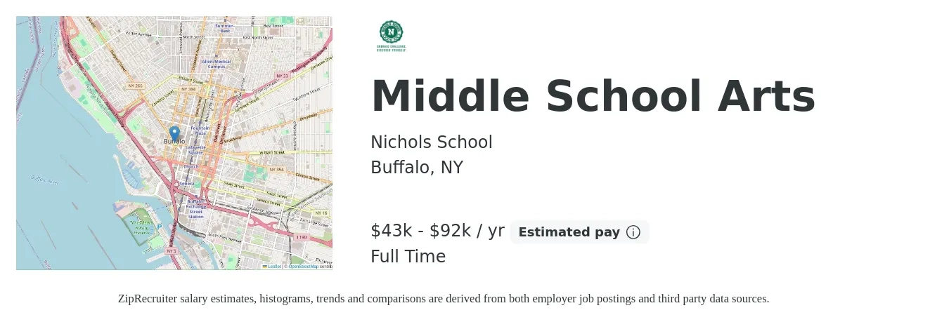 Nichols School job posting for a Middle School Arts in Buffalo, NY with a salary of $43,000 to $92,000 Yearly with a map of Buffalo location.