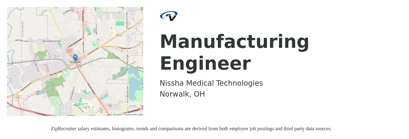 Nissha Medical Technologies Manufacturing Engineer Job Norwalk