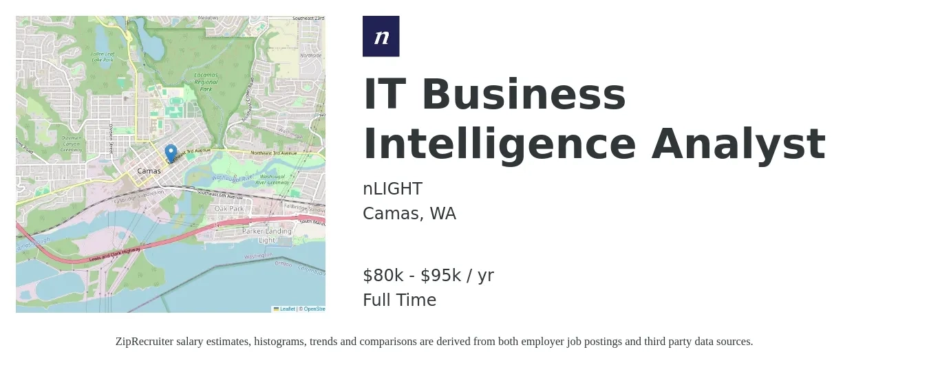 nLIGHT job posting for a IT Business Intelligence Analyst in Camas, WA with a salary of $80,000 to $95,000 Yearly with a map of Camas location.