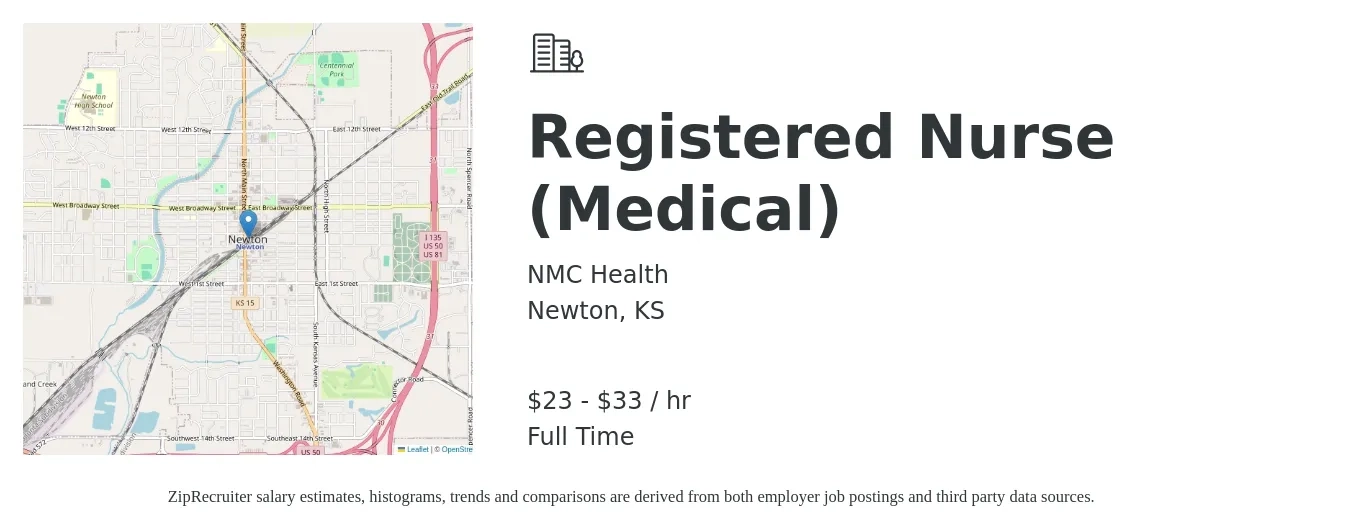 NMC Health job posting for a Registered Nurse (Medical) in Newton, KS with a salary of $25 to $35 Hourly with a map of Newton location.