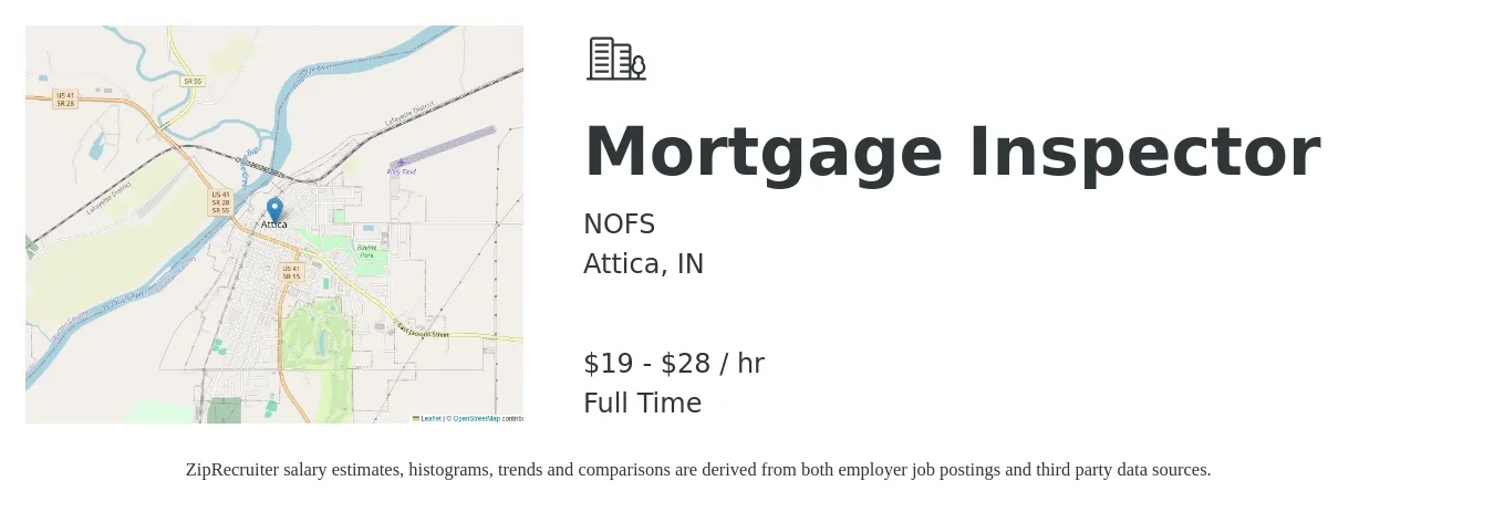 NOFS job posting for a Mortgage Inspector in Attica, IN with a salary of $20 to $30 Hourly with a map of Attica location.