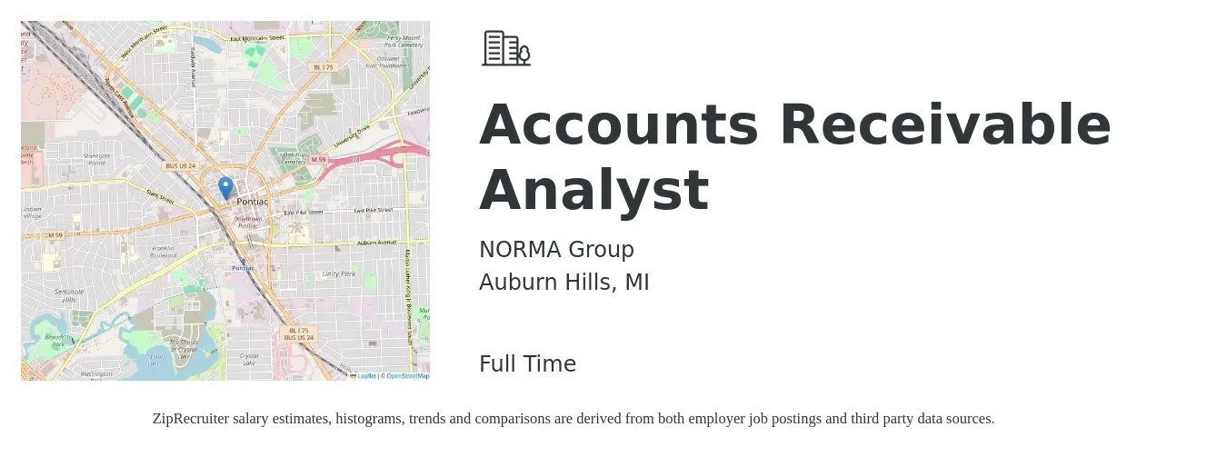 NORMA Group job posting for a Accounts Receivable Analyst in Auburn Hills, MI with a salary of $23 to $29 Hourly and benefits including dental, life_insurance, medical, pto, retirement, and vision with a map of Auburn Hills location.