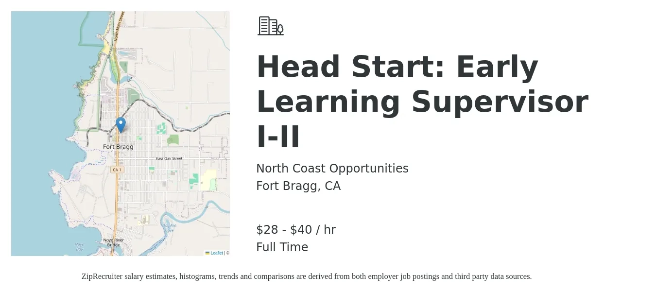 North Coast Opportunities job posting for a Head Start: Early Learning Supervisor I-II in Fort Bragg, CA with a salary of $30 to $42 Hourly with a map of Fort Bragg location.