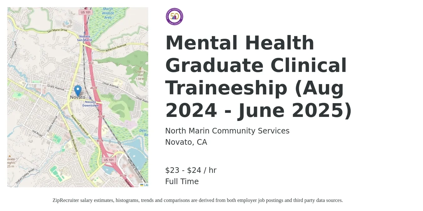 North Marin Community Services job posting for a Mental Health Graduate Clinical Traineeship (Aug 2024 - June 2025) in Novato, CA with a salary of $69,500 to $93,400 Yearly with a map of Novato location.