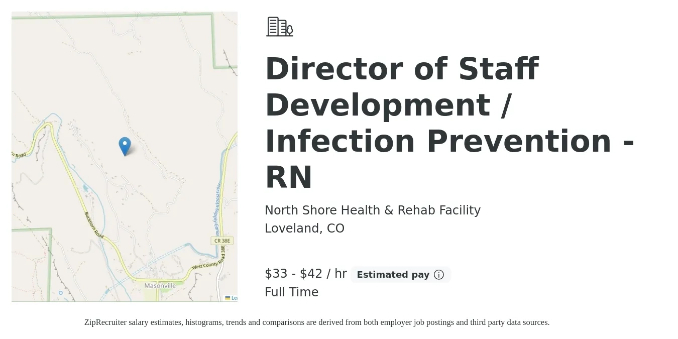 North Shore Health & Rehab Facility job posting for a Director of Staff Development / Infection Prevention - RN in Loveland, CO with a salary of $35 to $44 Hourly with a map of Loveland location.