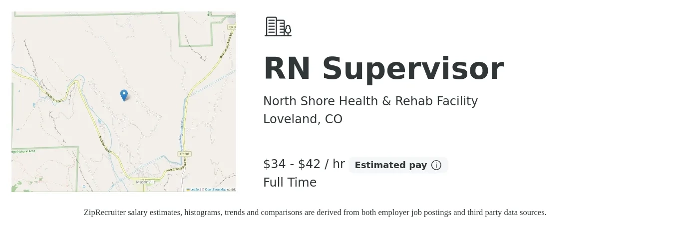 North Shore Health & Rehab Facility job posting for a RN Supervisor in Loveland, CO with a salary of $36 to $44 Hourly with a map of Loveland location.