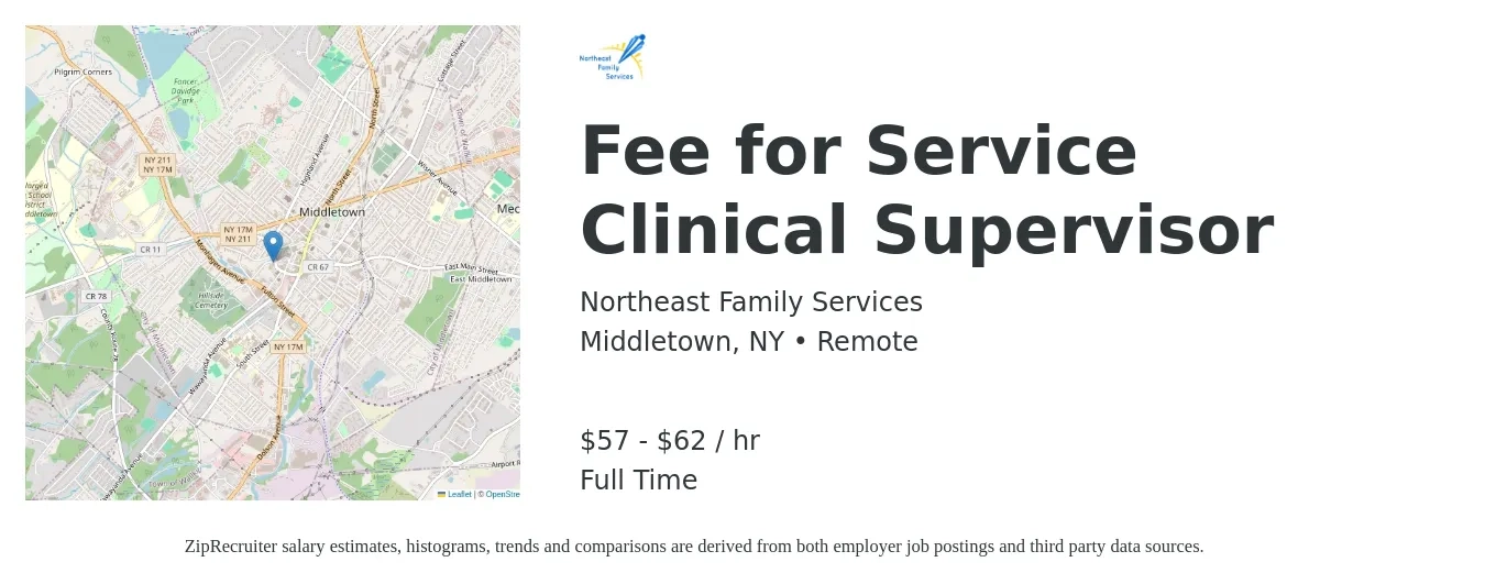 Northeast Family Services job posting for a Fee for Service Clinical Supervisor in Middletown, NY with a salary of $60 to $65 Hourly with a map of Middletown location.
