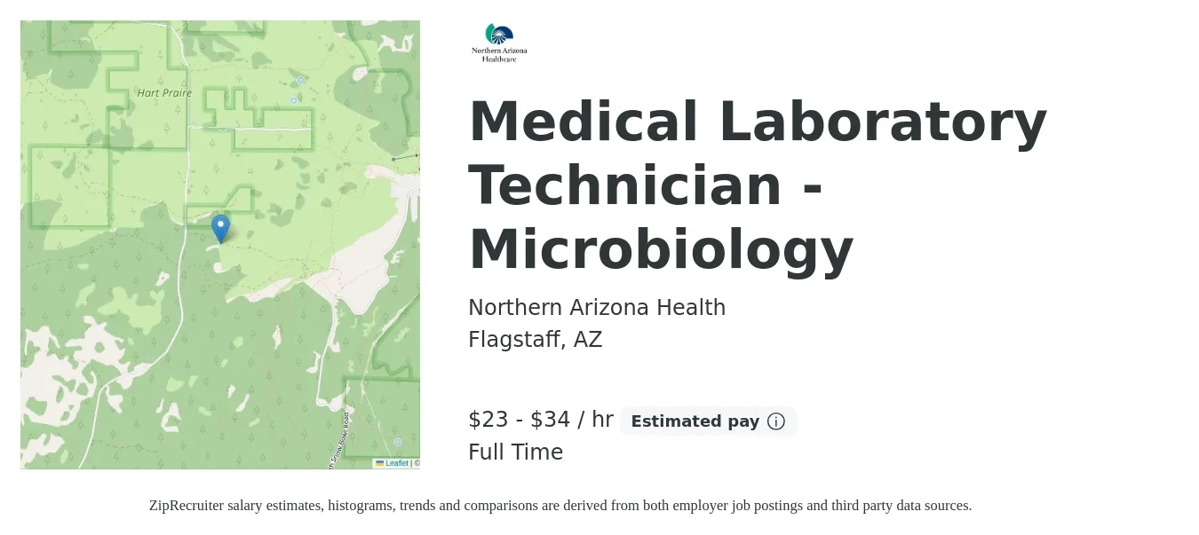 Northern Arizona Health job posting for a Medical Laboratory Technician - Microbiology in Flagstaff, AZ with a salary of $24 to $36 Hourly with a map of Flagstaff location.