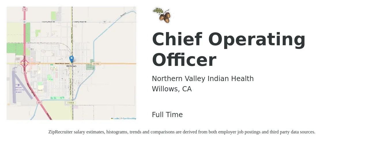 Northern Valley Indian Health job posting for a Chief Operating Officer in Willows, CA with a salary of $115,300 to $191,400 Yearly with a map of Willows location.