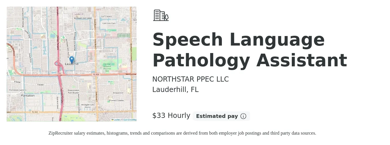NORTHSTAR PPEC LLC job posting for a Speech Language Pathology Assistant in Lauderhill, FL with a salary of $35 Hourly with a map of Lauderhill location.