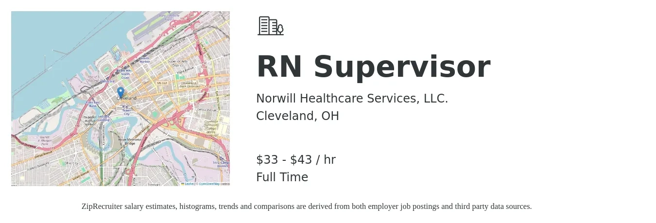 Norwill Healthcare Services, LLC. job posting for a RN Supervisor in Cleveland, OH with a salary of $35 to $45 Hourly with a map of Cleveland location.