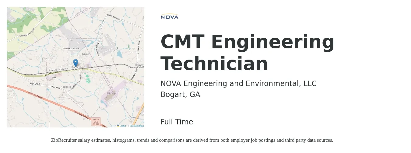 NOVA Engineering and Environmental, LLC job posting for a CMT Engineering Technician in Bogart, GA with a salary of $44,200 to $67,800 Yearly with a map of Bogart location.