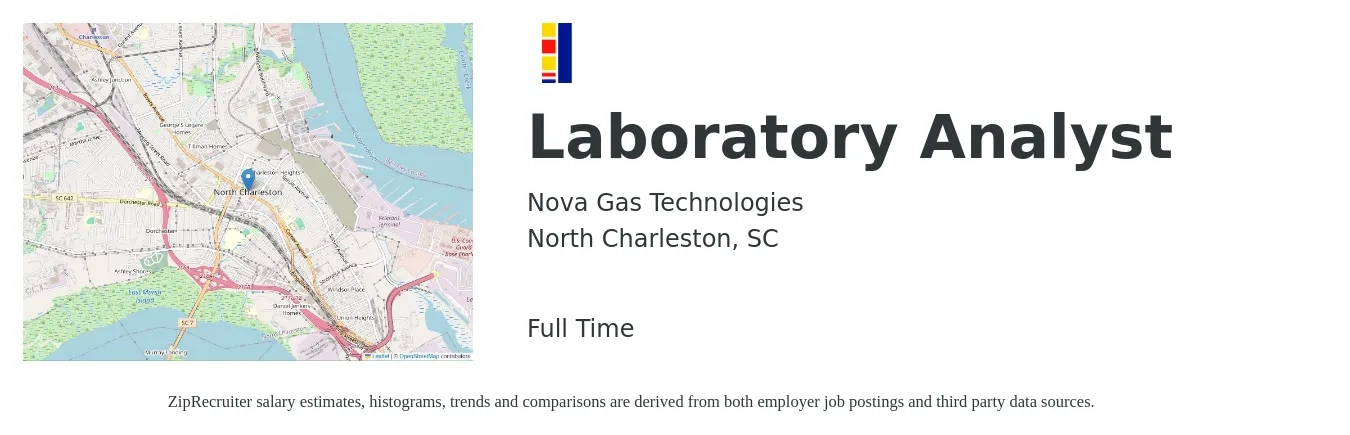 Nova Gas Technologies job posting for a Laboratory Analyst in North Charleston, SC with a salary of $25 to $36 Hourly with a map of North Charleston location.