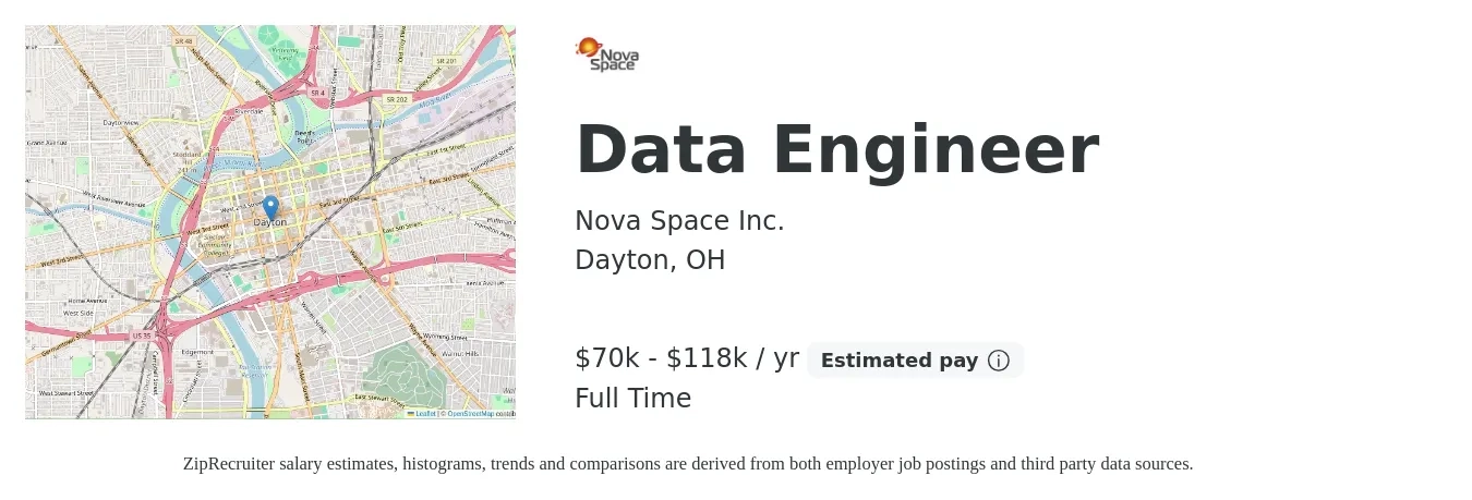 Nova Space Inc. job posting for a Data Engineer in Dayton, OH with a salary of $70,000 to $118,000 Yearly with a map of Dayton location.