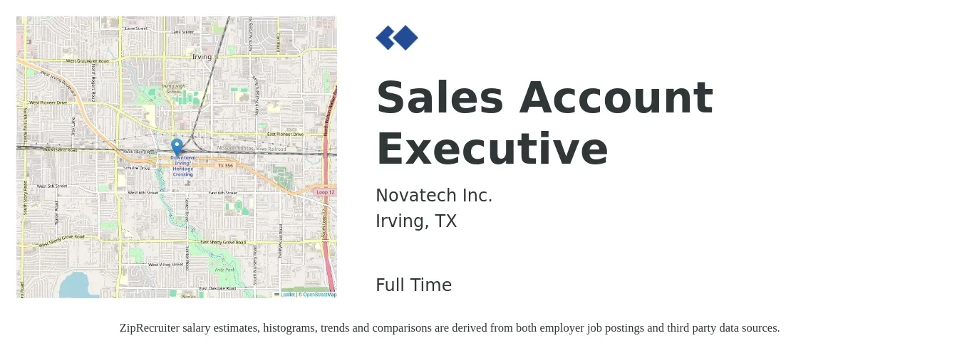 Novatech Inc. job posting for a Sales Account Executive in Irving, TX with a salary of $49,300 to $77,400 Yearly with a map of Irving location.