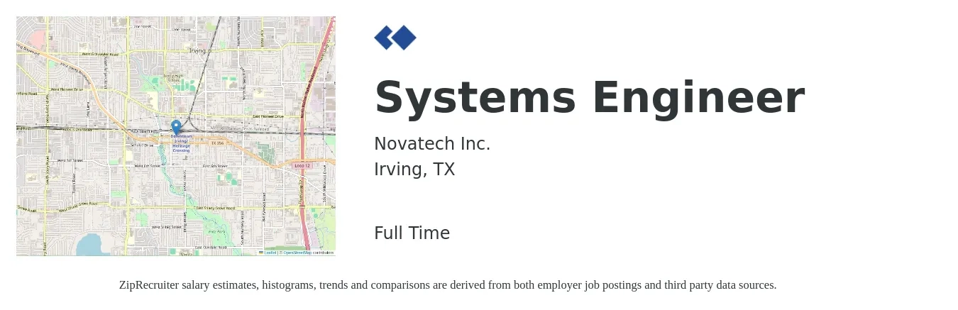 Novatech Inc. job posting for a Systems Engineer in Irving, TX with a salary of $90,400 to $144,700 Yearly with a map of Irving location.