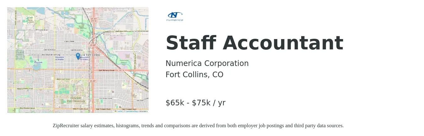 Numerica Corporation job posting for a Staff Accountant in Fort Collins, CO with a salary of $65,000 to $75,000 Yearly with a map of Fort Collins location.