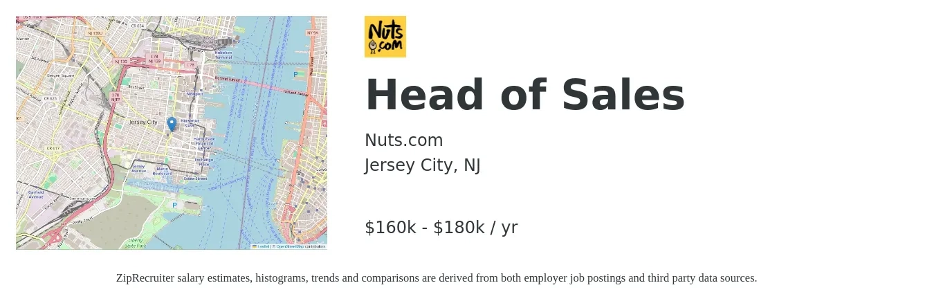 Nuts.com job posting for a Head of Sales in Jersey City, NJ with a salary of $160,000 to $180,000 Yearly with a map of Jersey City location.