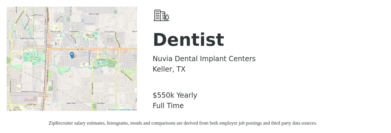 Nuvia Dental Implant Centers job posting for a Dentist in Keller, TX with a salary of $550,000 Yearly with a map of Keller location.