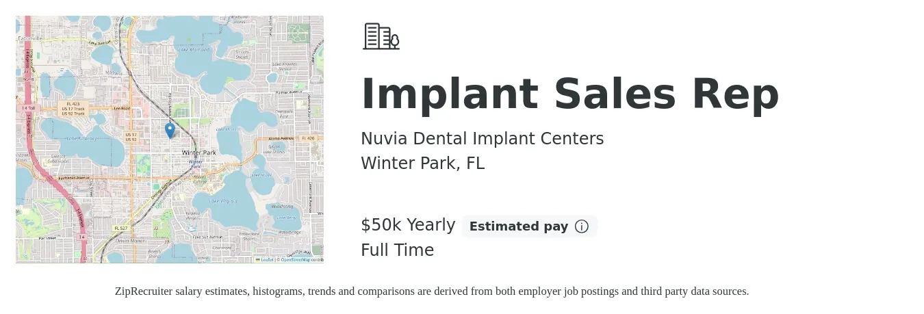 Nuvia Dental Implant Centers job posting for a Implant Sales Rep in Winter Park, FL with a salary of $50,000 Yearly with a map of Winter Park location.
