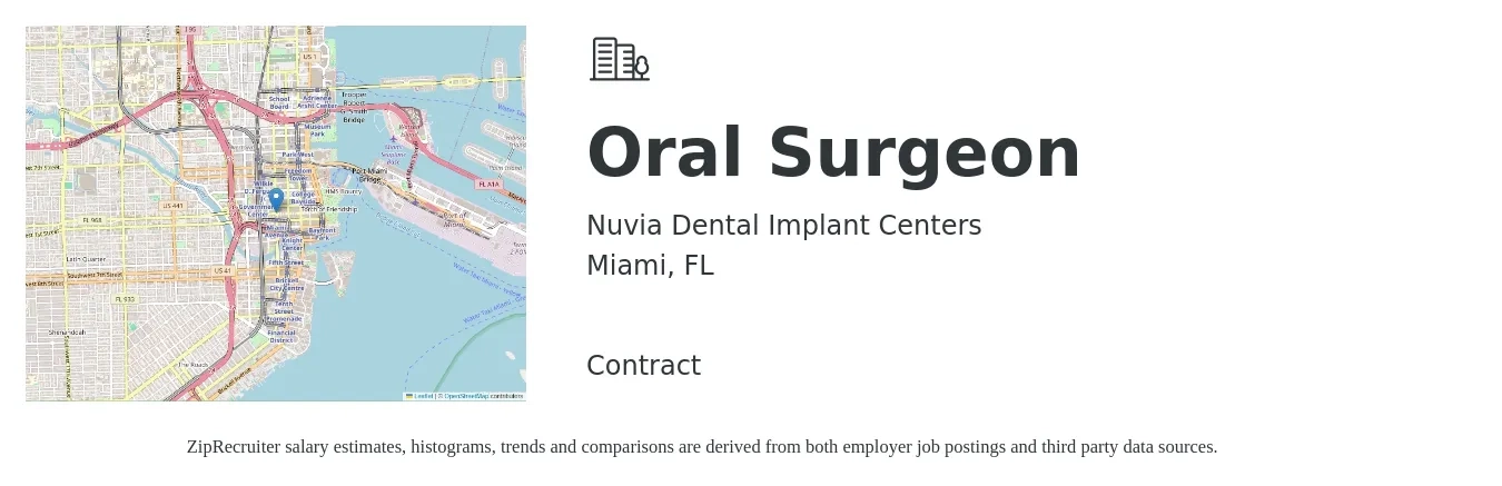 Nuvia Dental Implant Centers job posting for a Oral Surgeon in Miami, FL with a salary of $500,000 to $1,000,000 Yearly with a map of Miami location.