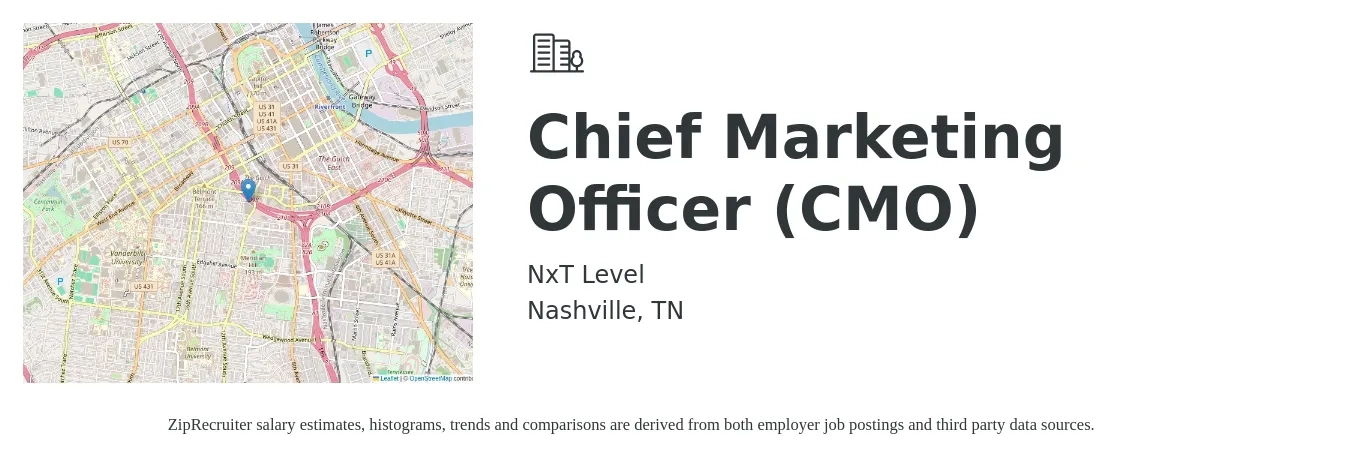 NxT Level job posting for a Chief Marketing Officer (CMO) in Nashville, TN with a salary of $94,200 to $205,300 Yearly with a map of Nashville location.