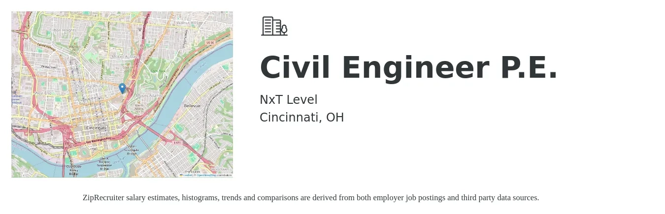 NxT Level job posting for a Civil Engineer P.E. in Cincinnati, OH with a salary of $65,100 to $95,000 Yearly with a map of Cincinnati location.