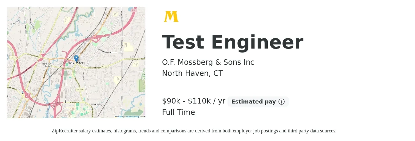O.F. Mossberg & Sons Inc job posting for a Test Engineer in North Haven, CT with a salary of $70,000 to $90,000 Yearly with a map of North Haven location.