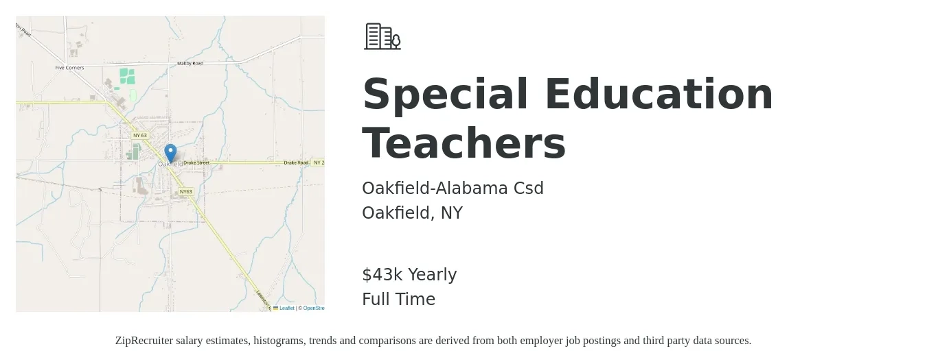 Oakfield-Alabama Csd job posting for a Special Education Teachers in Oakfield, NY with a salary of $43,000 Yearly with a map of Oakfield location.