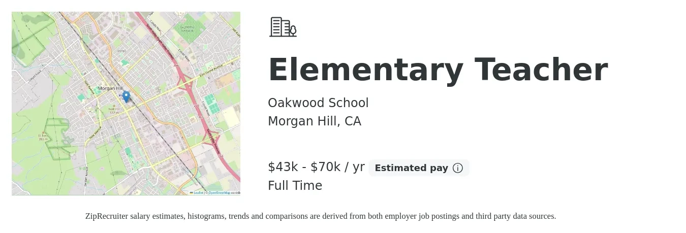 Oakwood School job posting for a Elementary Teacher in Morgan Hill, CA with a salary of $43,800 to $70,000 Yearly with a map of Morgan Hill location.