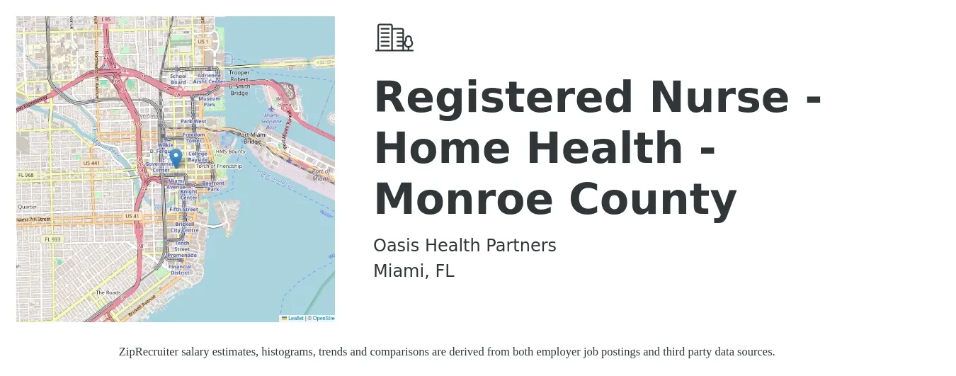 Oasis Health Partners job posting for a Registered Nurse - Home Health - Monroe County in Miami, FL with a salary of $35 to $45 Hourly with a map of Miami location.