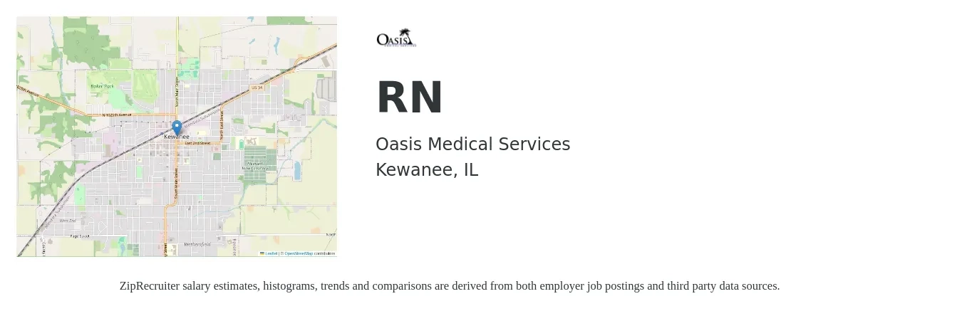 Oasis Medical Services job posting for a RN in Kewanee, IL with a salary of $35 to $45 Hourly with a map of Kewanee location.