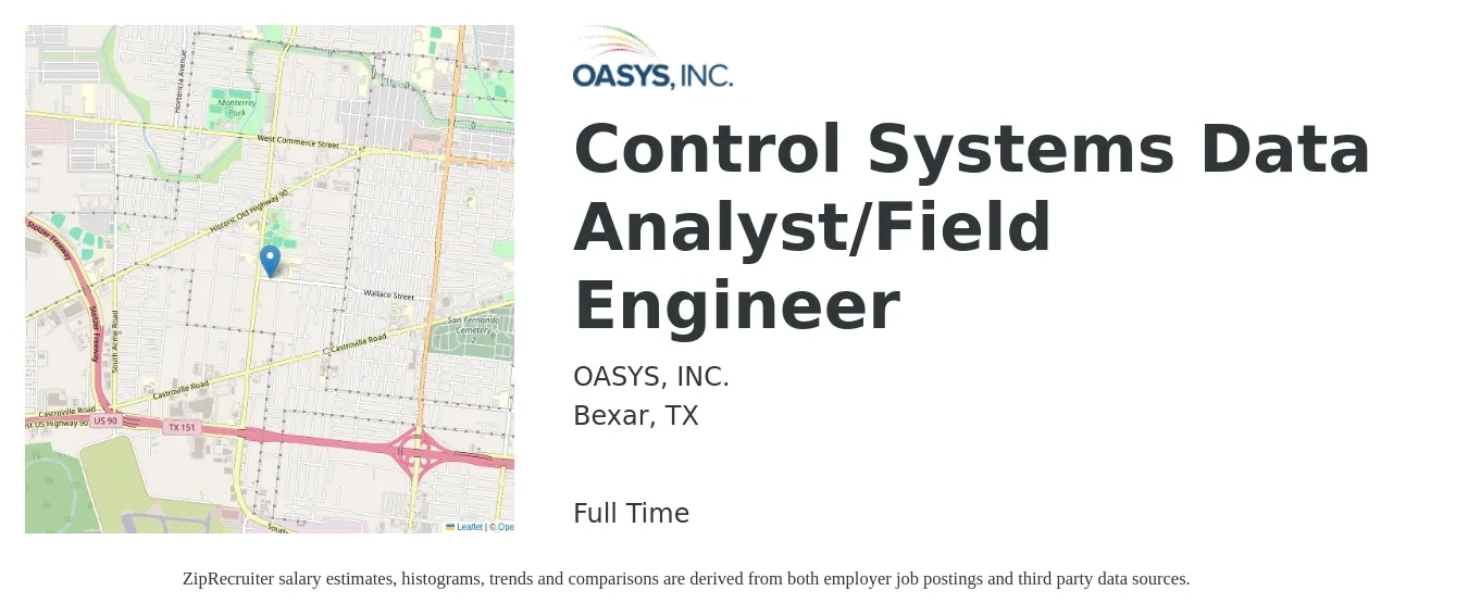 OASYS, INC. job posting for a Control Systems Data Analyst/Field Engineer in Bexar, TX with a salary of $76,200 to $114,800 Yearly with a map of Bexar location.
