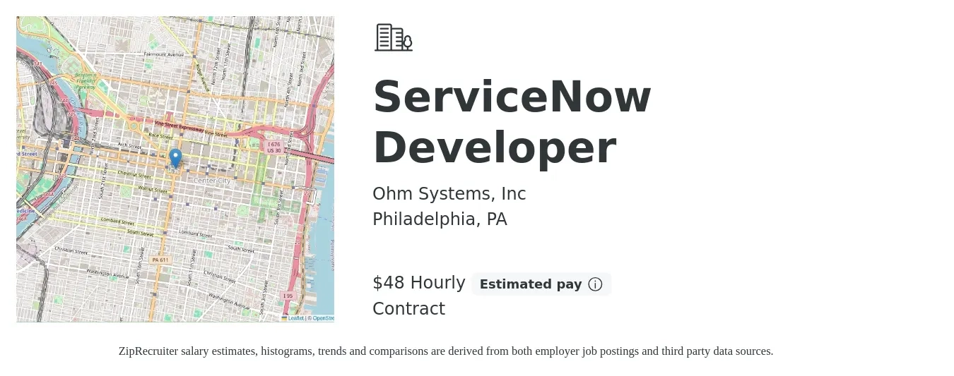 Ohm Systems, Inc job posting for a ServiceNow Developer in Philadelphia, PA with a salary of $50 Hourly with a map of Philadelphia location.