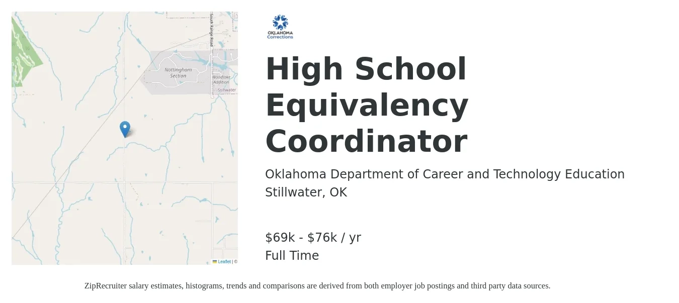 Oklahoma Department of Career and Technology Education job posting for a High School Equivalency Coordinator in Stillwater, OK with a salary of $69,537 to $76,456 Yearly with a map of Stillwater location.
