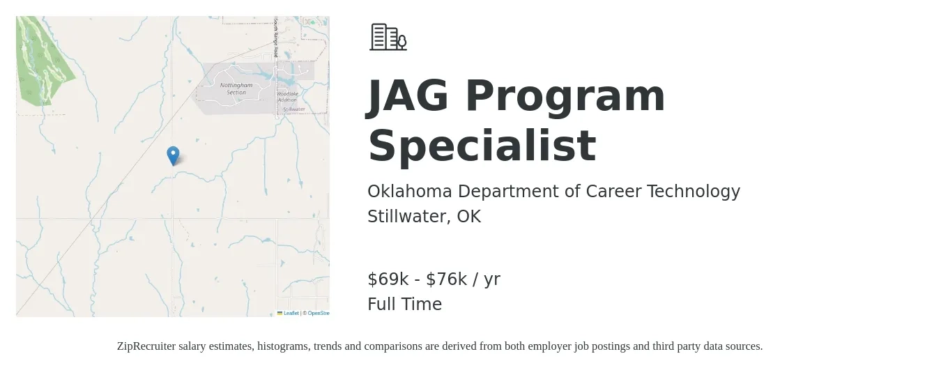Oklahoma Department of Career Technology job posting for a JAG Program Specialist in Stillwater, OK with a salary of $69,537 to $76,456 Yearly with a map of Stillwater location.