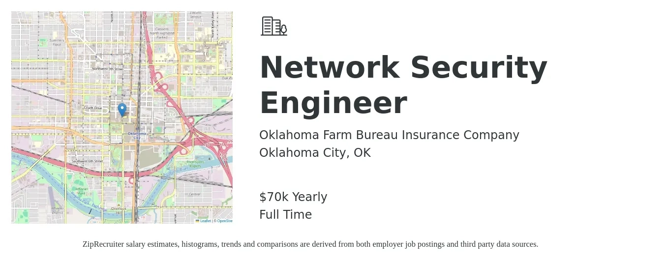 Oklahoma Farm Bureau Insurance Company job posting for a Network Security Engineer in Oklahoma City, OK with a salary of $70,000 Yearly with a map of Oklahoma City location.